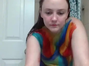 Chaturbate Private Sex Chat of syndica