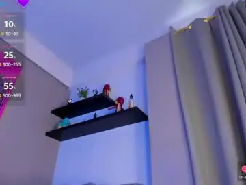 Chaturbate Adult Webcam of fuckmypusssyboy2
