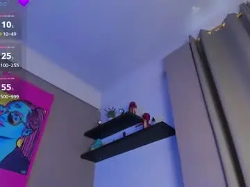 Chaturbate Live Porn of fuckmypusssyboy2