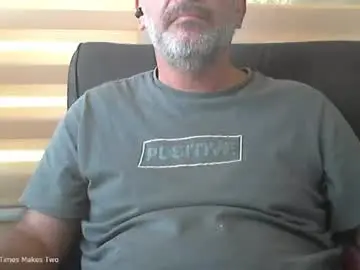 Chaturbate Adult Webcam of amorlin