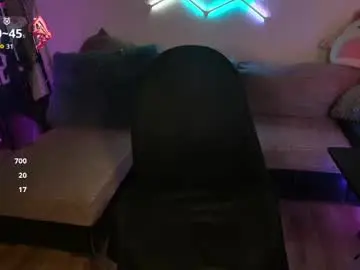 Chaturbate Sex Chat of ilyafriend