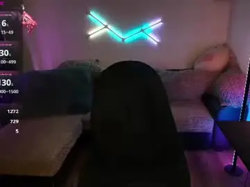 Chaturbate Best live sex cam show of ilyafriend