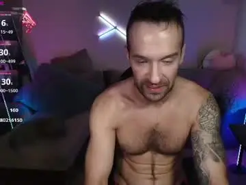 Chaturbate Live Porn of ilyafriend