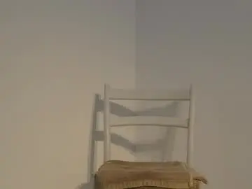 Chaturbate Best Webcam of mike4fun99
