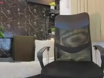 Chaturbate Free Live Porn of rafael_mendez