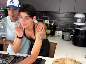 Chaturbate Live Porn of morgan_hiller