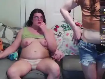 Chaturbate Adult Video Chat of princessstarpuppybi
