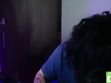Chaturbate Private Sex Chat of room_hot_x