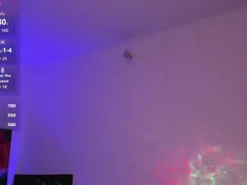 Chaturbate Adult Webcams of miss_alisse