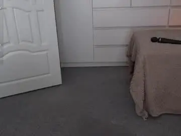 Chaturbate Sex Cam of gimbobar