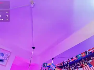 Chaturbate Free Porn Cam of mileyberry6