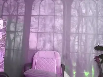 Chaturbate Sex Chat of hirarigatito