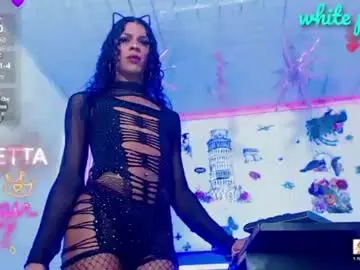 Chaturbate Sex Cam of violetaconny