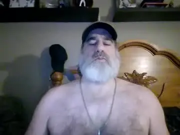 Chaturbate Best Webcam of straightbear4you