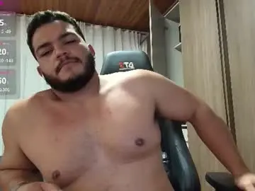 Chaturbate Sex Chat of theusx