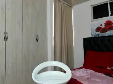 Chaturbate Sex Cam of abigail_f00x