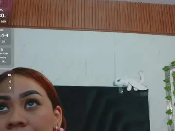 Chaturbate Watch Live Sex Cams of kinkywildmilf