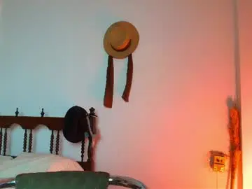 Chaturbate Live Porn of sailor_sindy