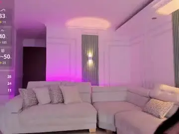 Chaturbate Live Porn of _anna_parker_