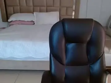 Chaturbate Free Porn Cam of pamelaxxox