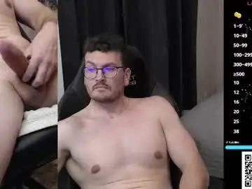 Chaturbate Best Webcam of isotronic