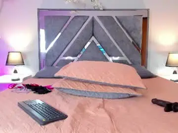 Chaturbate Nude Webcam of miss_belu