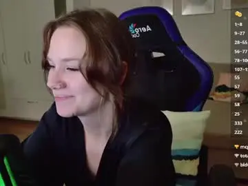 Chaturbate Adult Webcams of alexa_feels