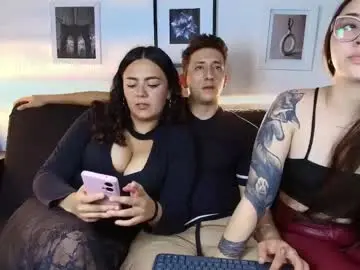 Chaturbate Adult Webcam of maykol_victoria