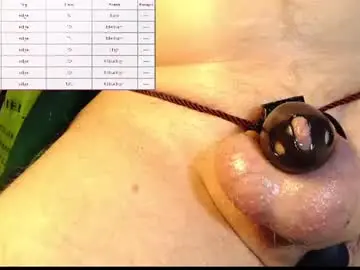 Chaturbate Nude Webcam of troythomas