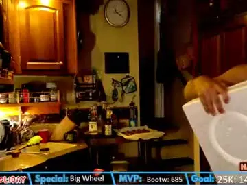 Chaturbate Nude Webcam of lucas_jacobs