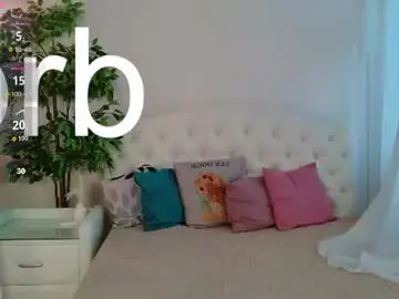 Chaturbate Watch Live Sex Cams of meganbutnotfox