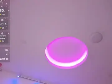 Chaturbate Sex Chat of katemoorex