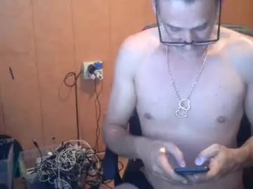 Chaturbate Best Webcam of markbcnx
