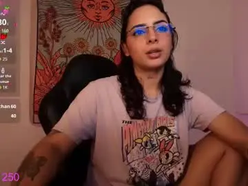 Chaturbate Sex Cam of sallymaddoxx