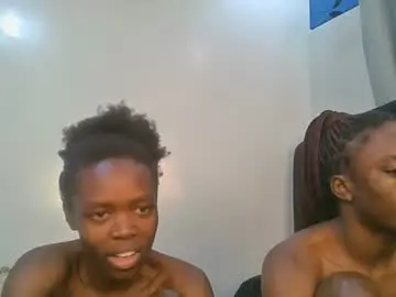 Chaturbate Nude Webcam of sweet_cupcake1