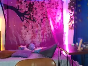 Chaturbate Private Sex Chat of charlotte_morh_