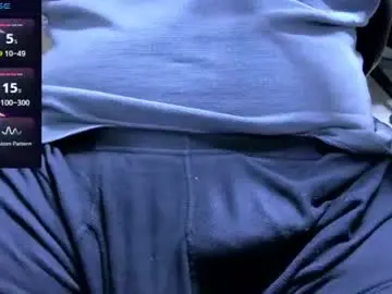 Chaturbate Private Sex Chat of greened1575