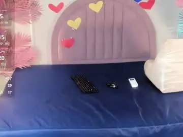 Chaturbate Private Sex Chat of nalapalmer