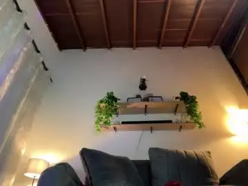 Chaturbate Nude Webcam of _paulah2