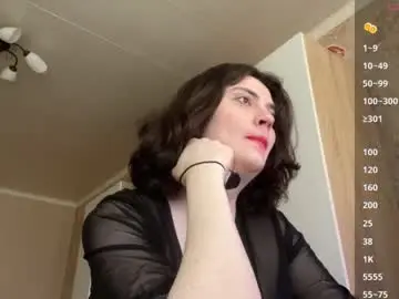 Chaturbate Nude Webcam of camgirl_xx