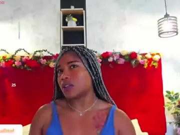 Chaturbate Adult Webcam of silvannafit