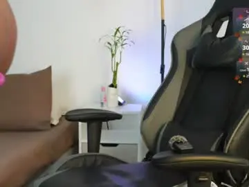 Chaturbate Nude Webcam of busterspinter