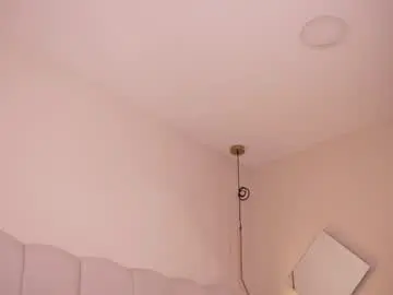 Chaturbate Sex Chat of abby_me