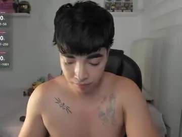 Chaturbate Free Porn Cam of santy7u7