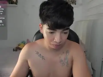Chaturbate Best Webcam of santy7u7