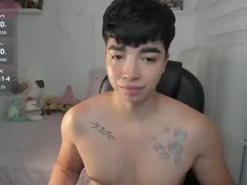 Chaturbate Adult Webcam of santy7u7