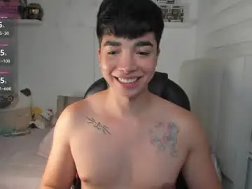 Chaturbate Private Sex Chat of santy7u7