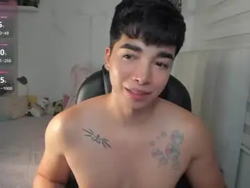 Chaturbate Free Live Porn of santy7u7