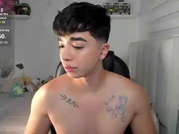 Chaturbate Sex Chat of santy7u7
