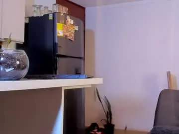 Chaturbate Best Webcam of amypond__